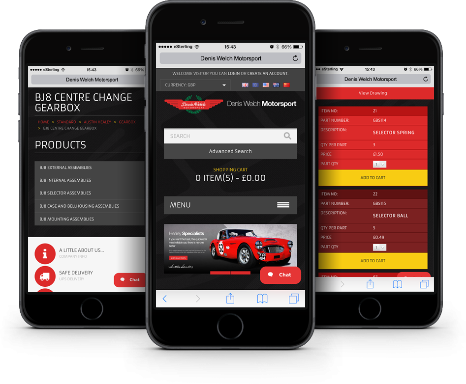 Responsive Website Design