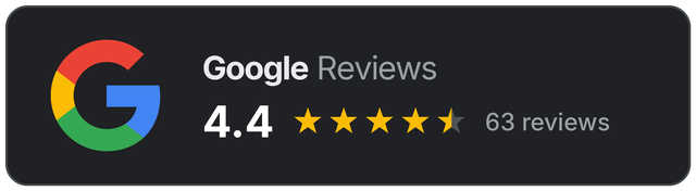 Google Reviews score: 4.4 out of 5 - 63 reviews